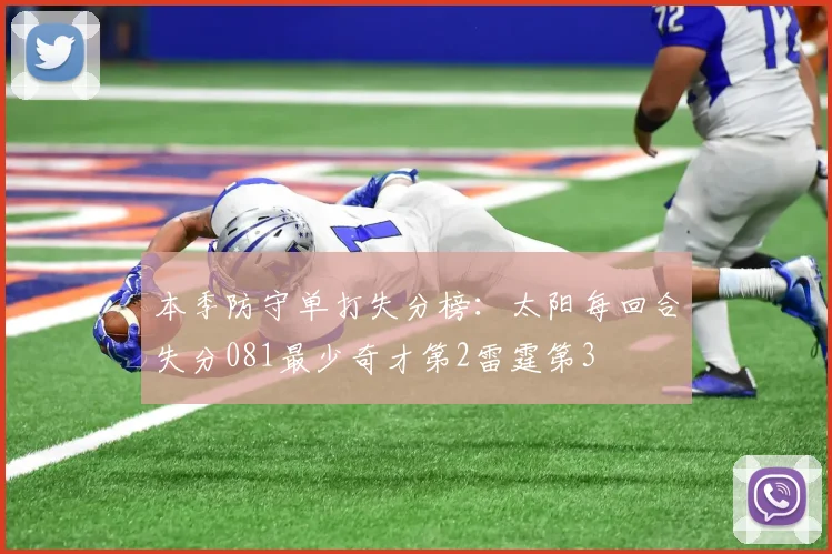 本季防守单打失分榜：太阳每回合失分081最少奇才第2雷霆第3